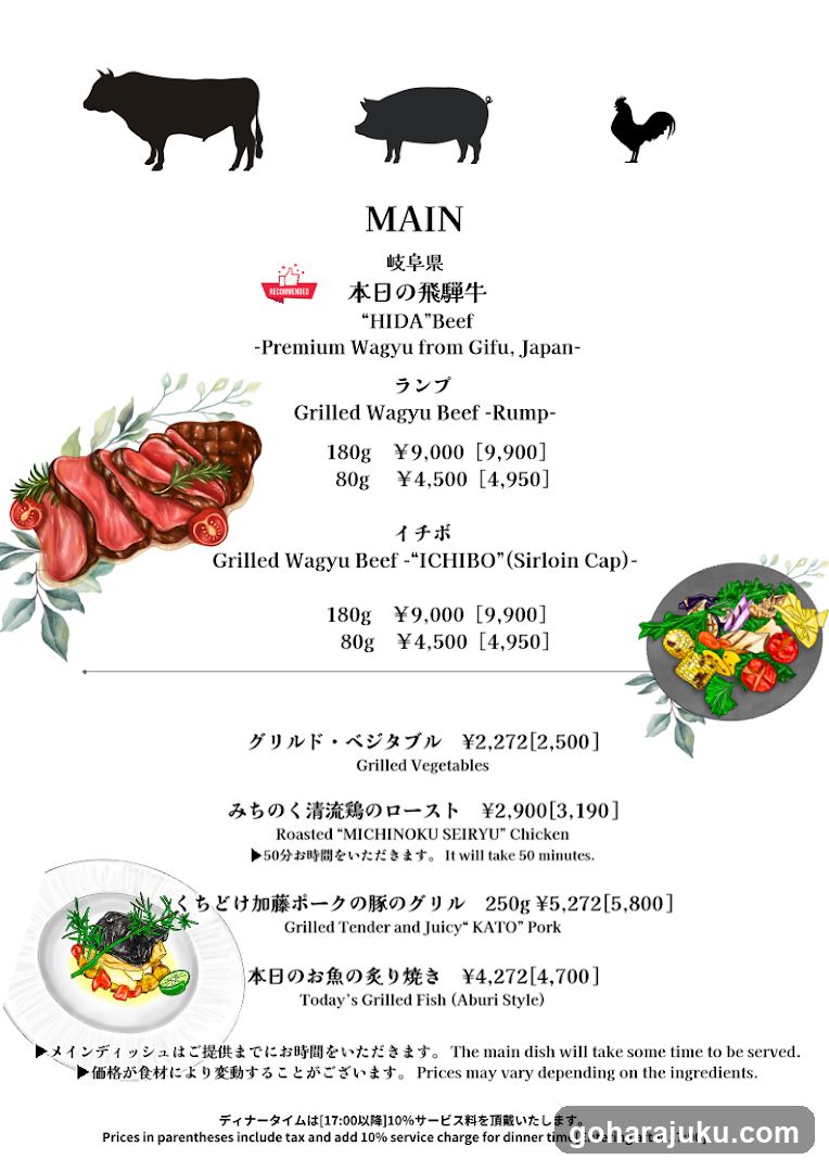 Trattoria Niwa