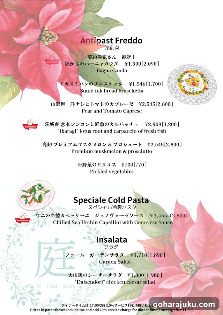Trattoria Niwa