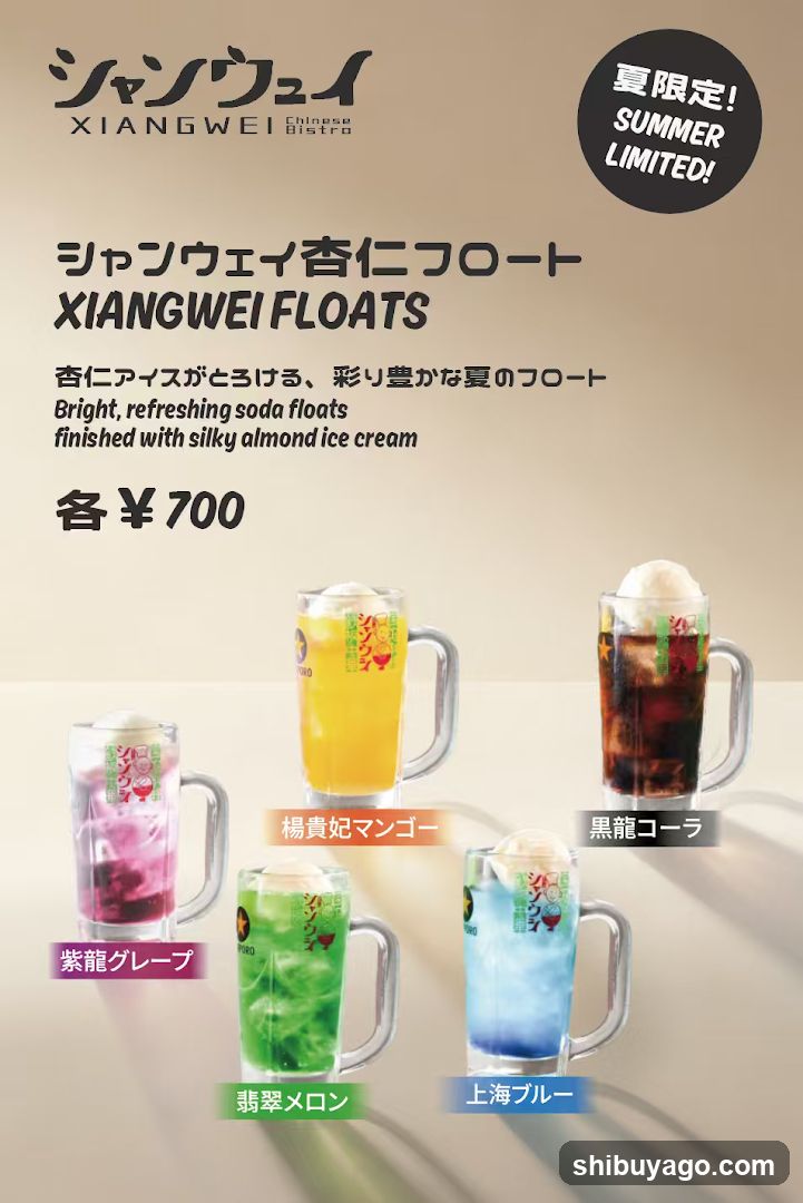 Xiangwei Floats Menu