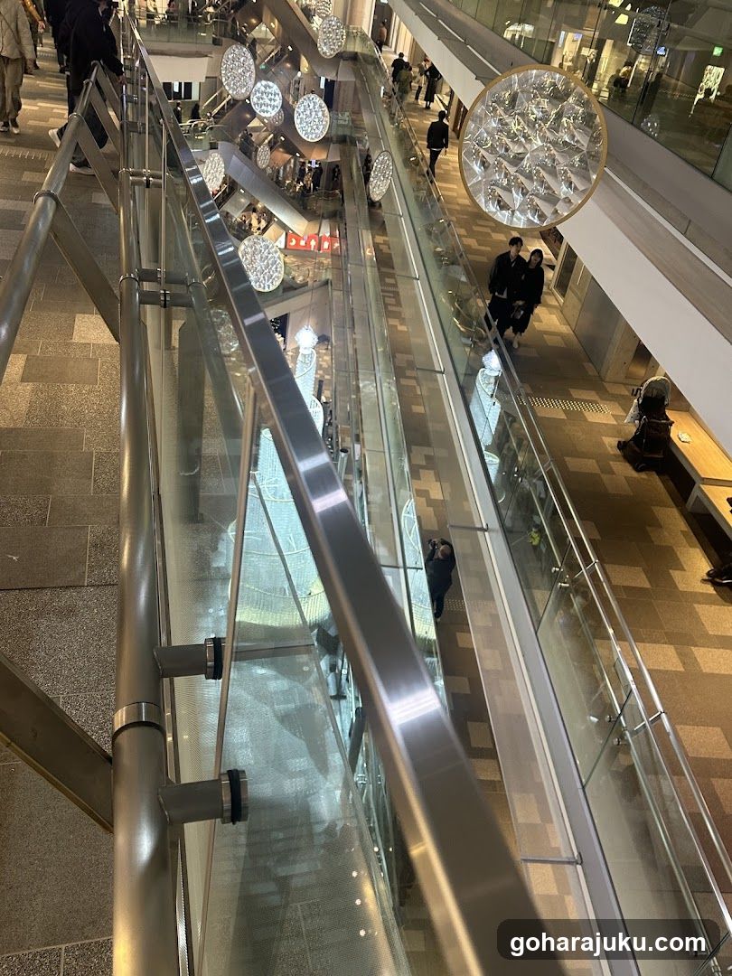 Shopping Mall Interior View