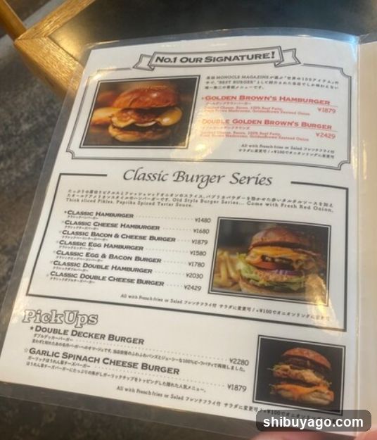Burger Menu Page