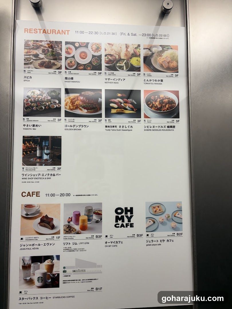 Restaurant and Cafe Menu Board