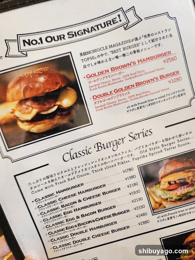 Burger Menu Page