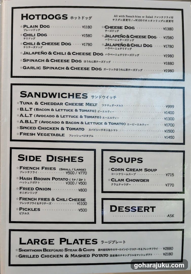 Restaurant Menu Board