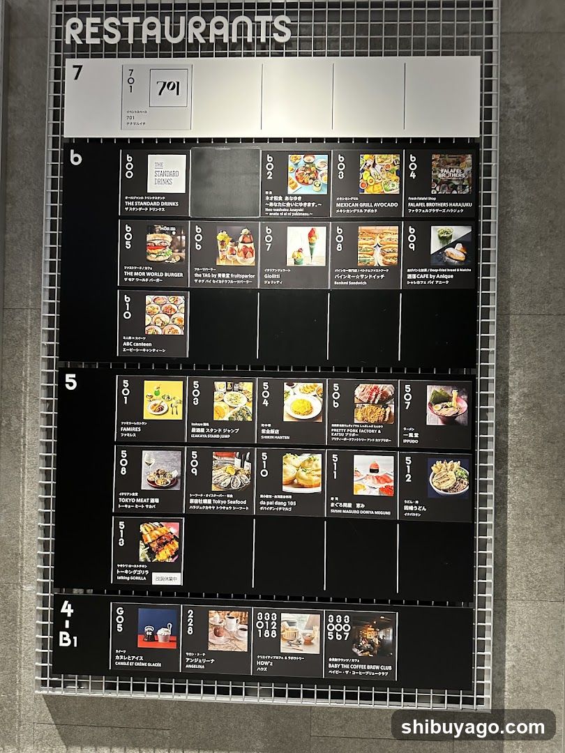 Restaurants Menu Board