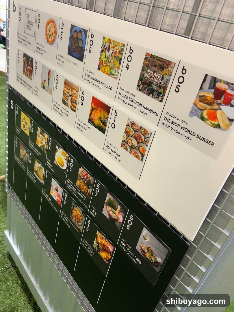 Food Menu Board Display