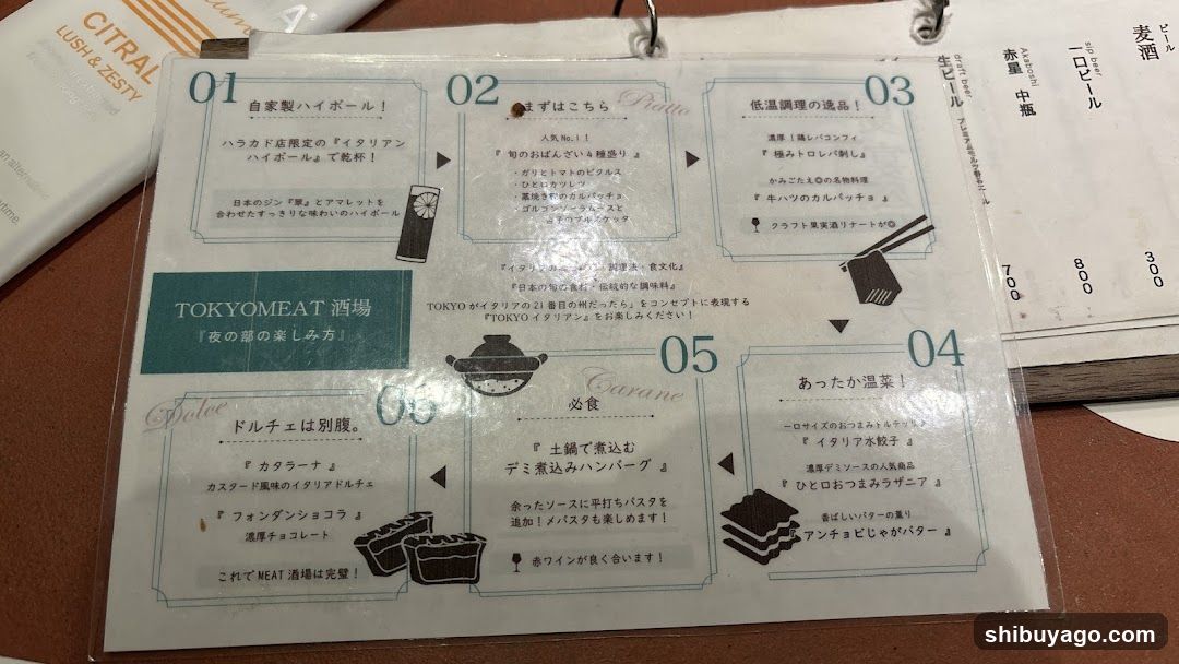 TOKYO MEAT Menu Card