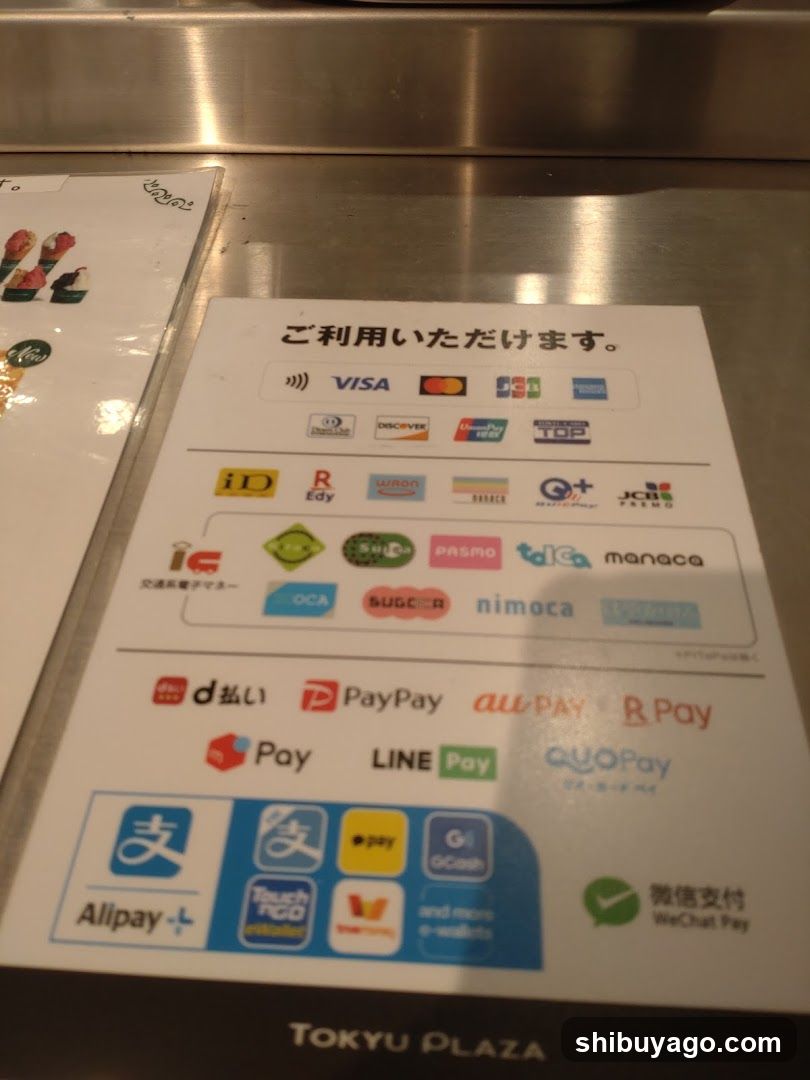 Payment Methods Signage