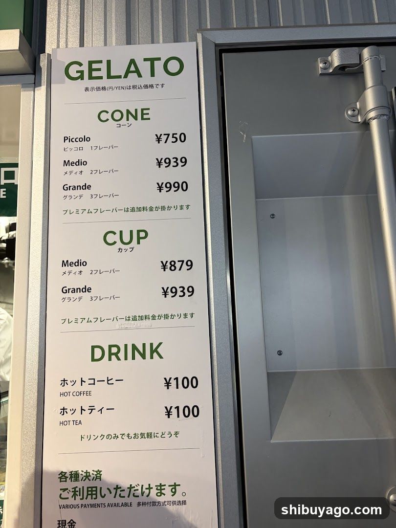 Gelato Menu Board