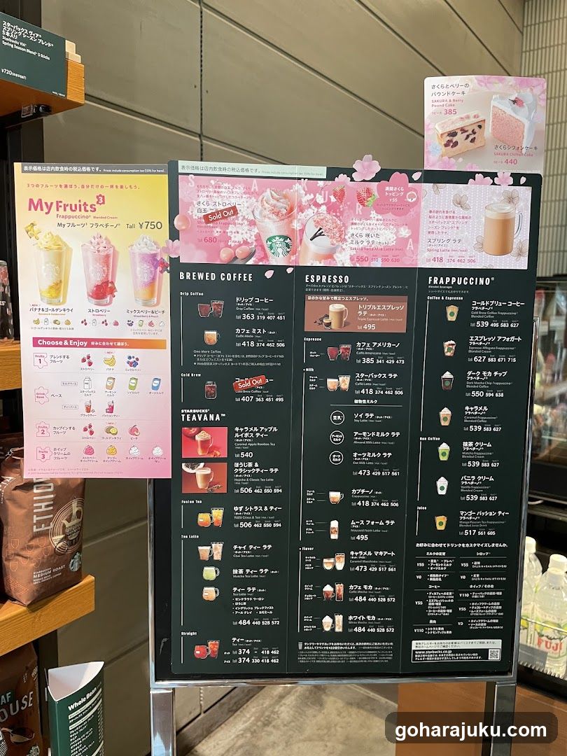 Starbucks Menu Board