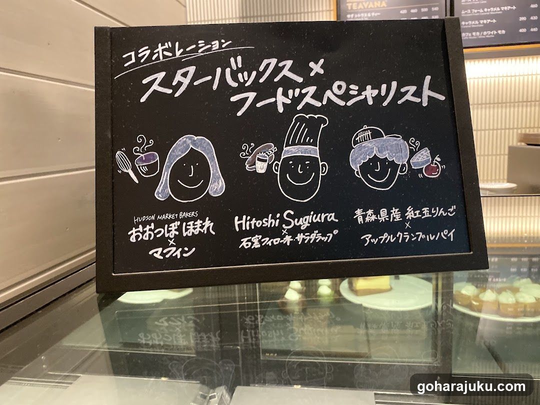 Collaboration Signboard