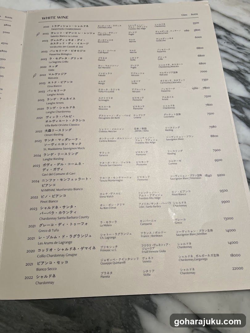 White Wine Menu
