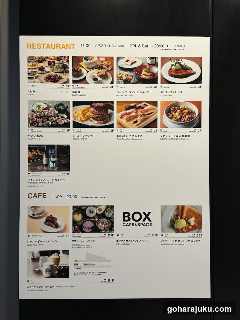 Restaurant & Cafe Menu Board