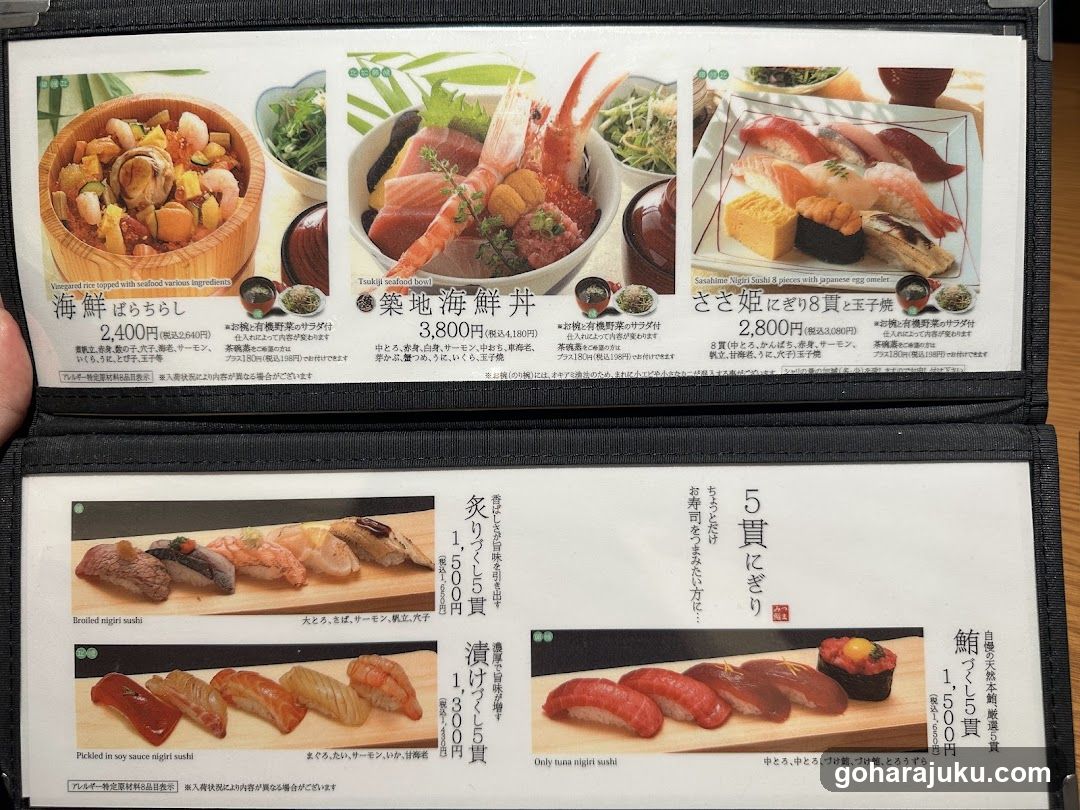 Sushi Menu Display