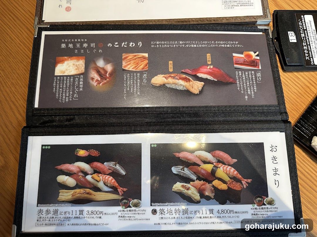 Sushi Menu Display