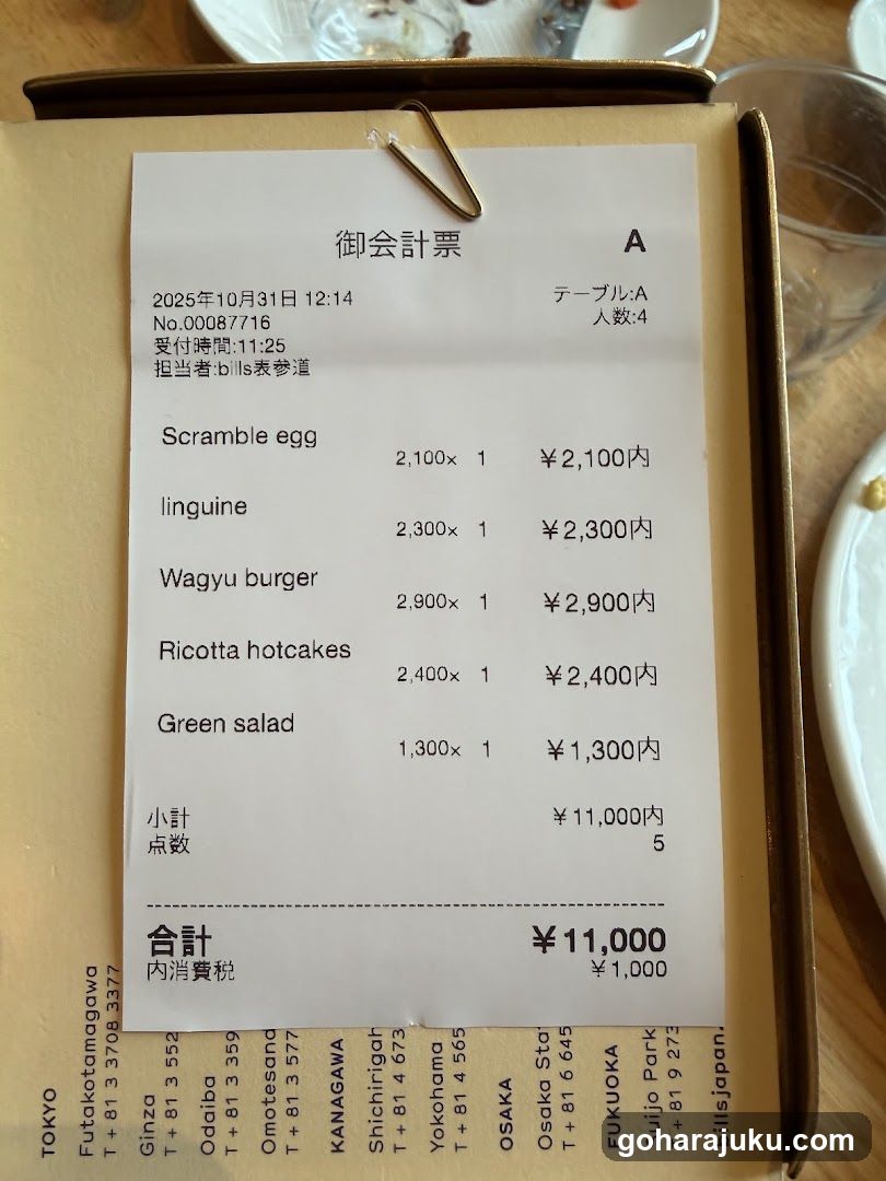 Receipt of a meal at a Japanese restaurant