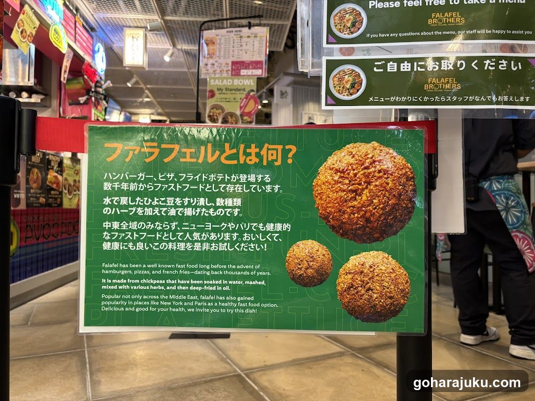 Falafel Information Board