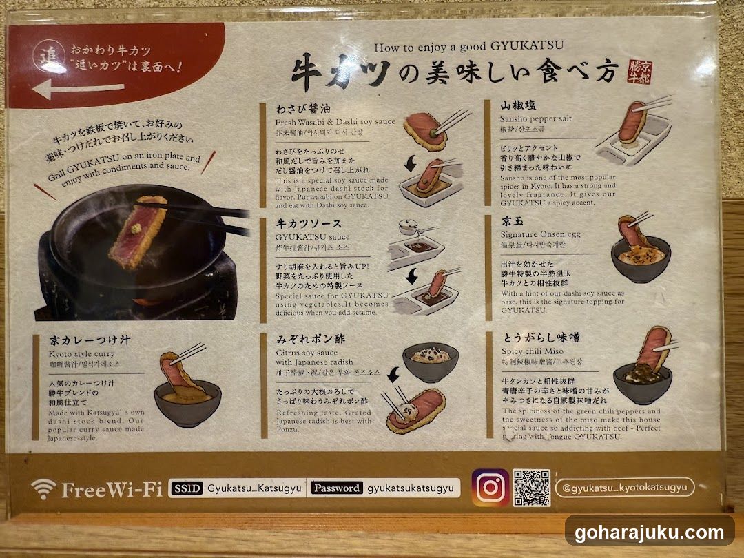 Gyukatsu Menu Board