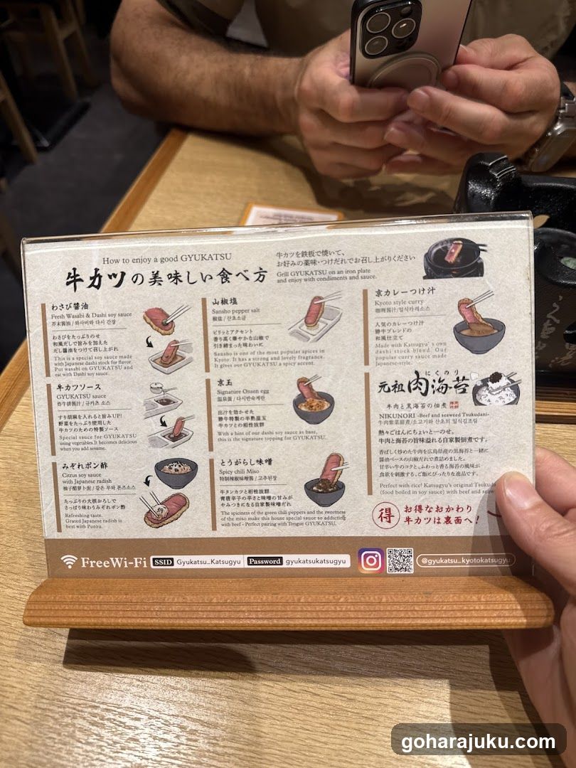 Gyakutatsu Beef Eating Guide Card