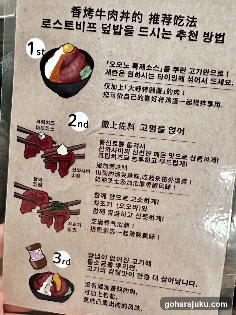 Roast Beef Bowl Recommended Eating Methods Menu Card