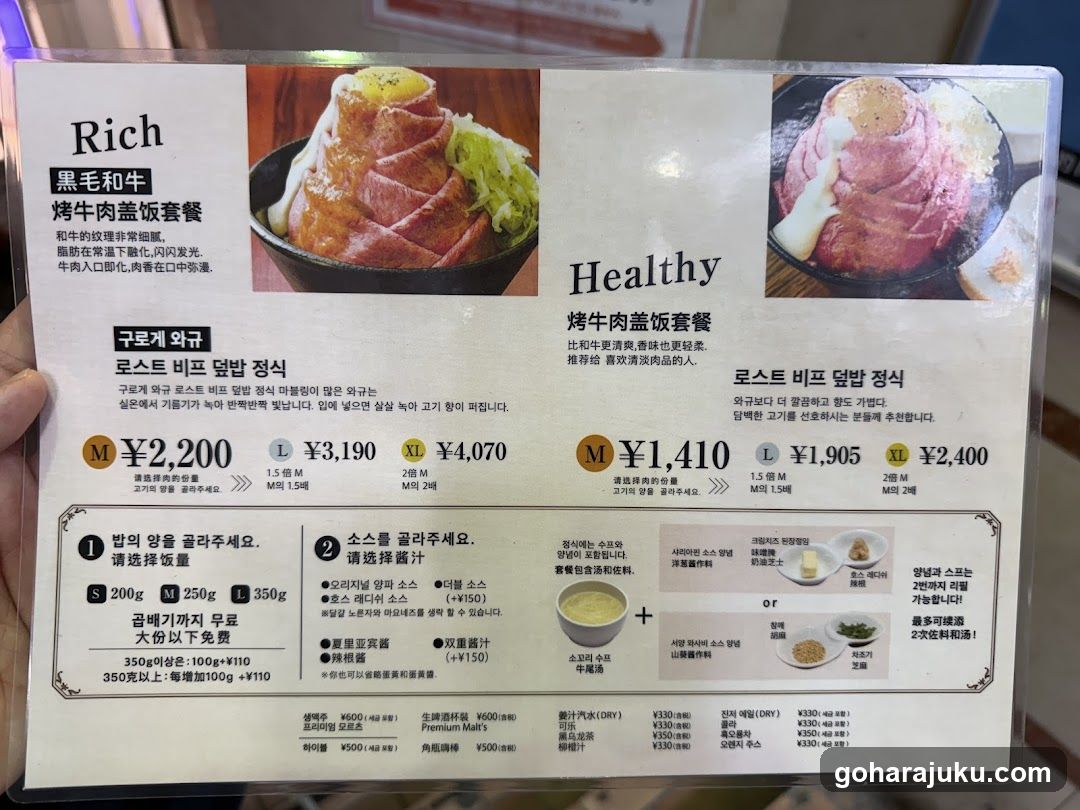 Burger King Menu Board