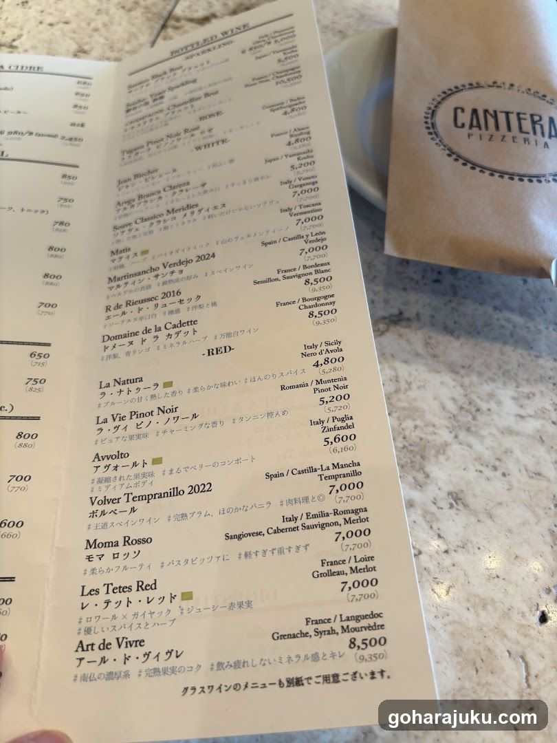 Red Wine Menu
