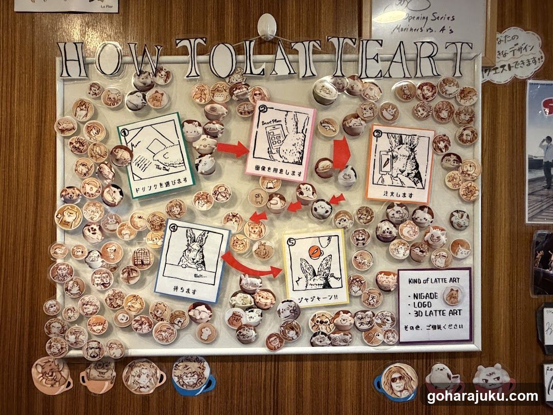 Latte Art Display Board