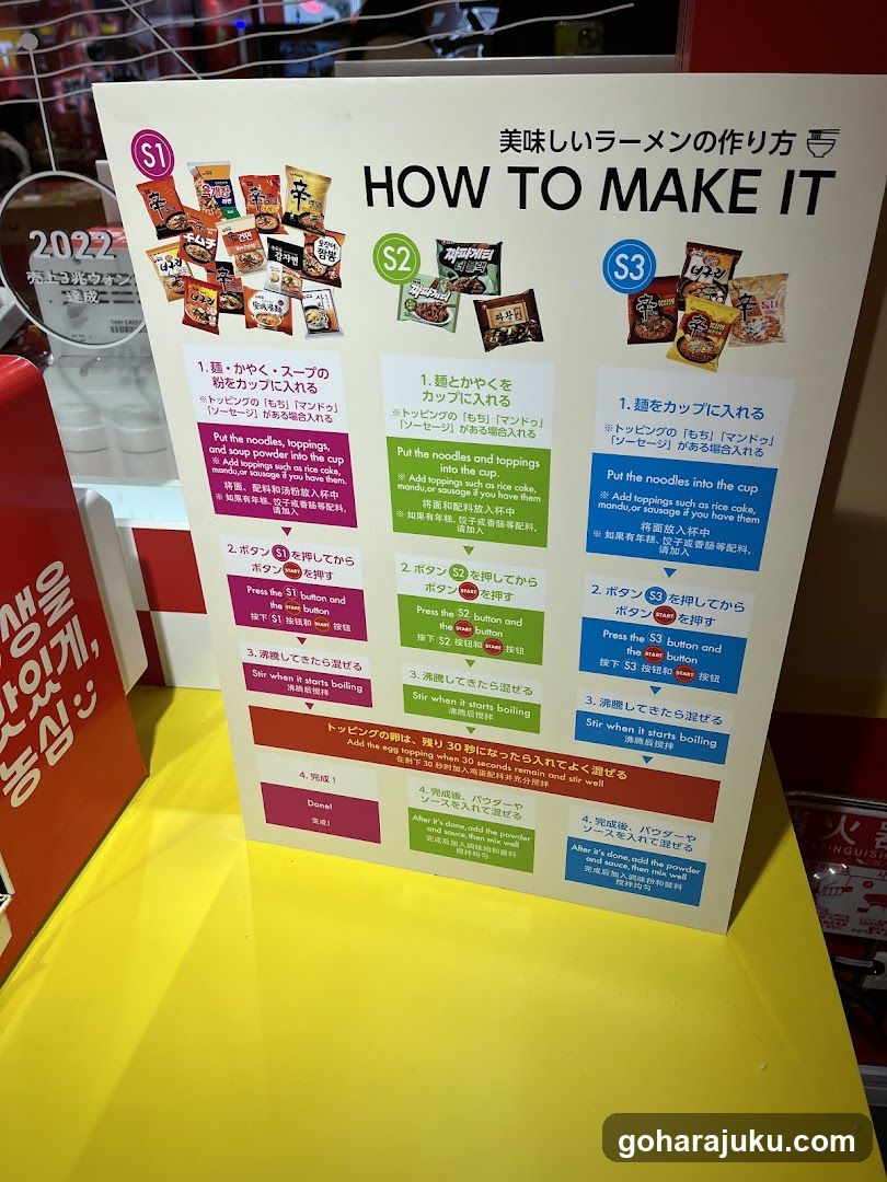 Ramen Making Guide Display