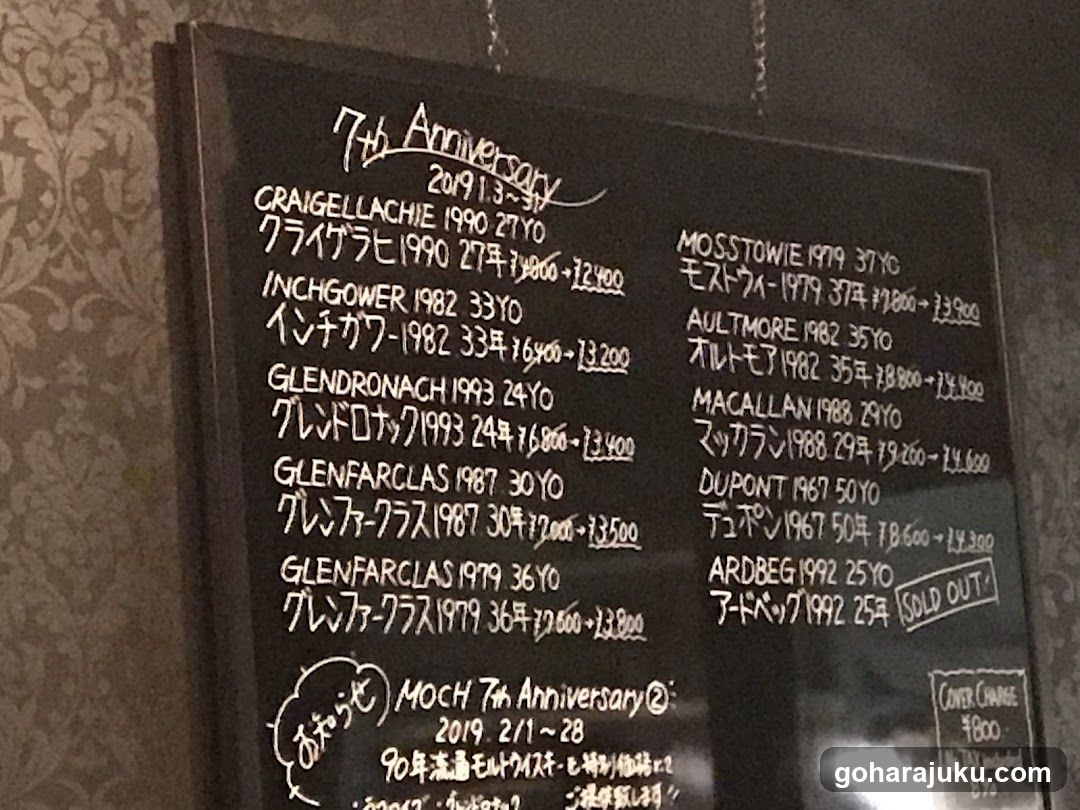 7th Anniversary Menu Board
