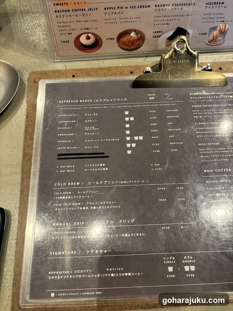 Coffee Shop Menu Board