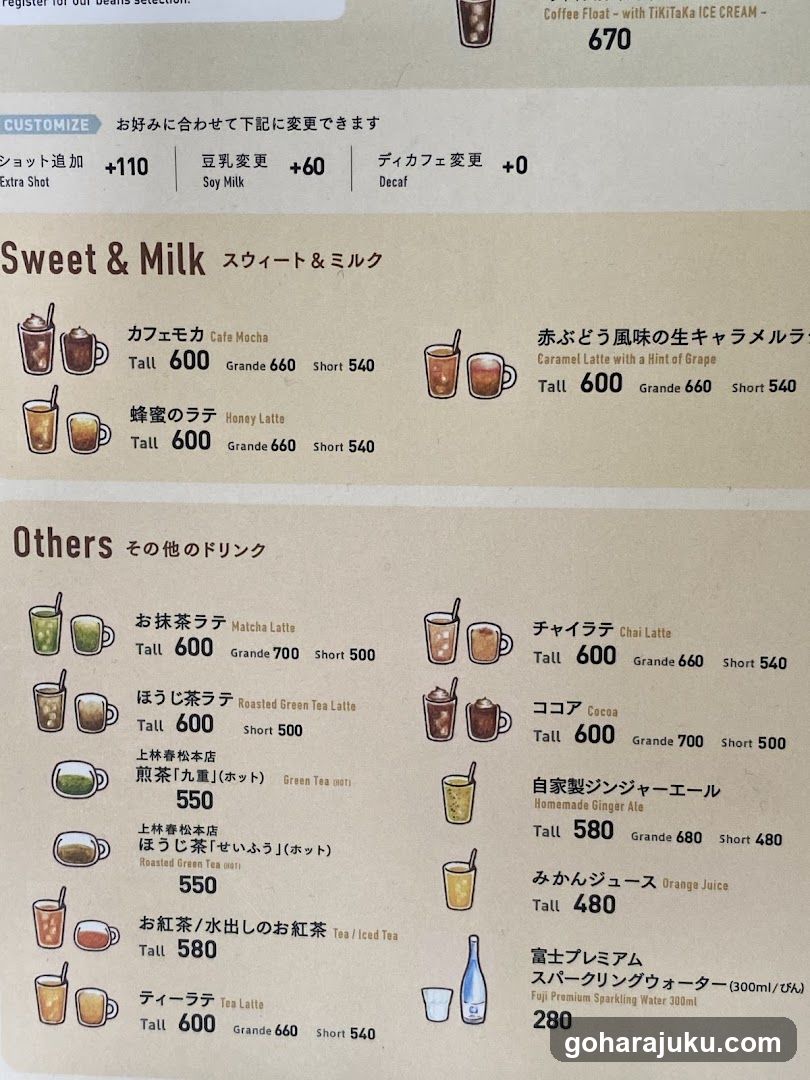 Japanese Cafe Menu