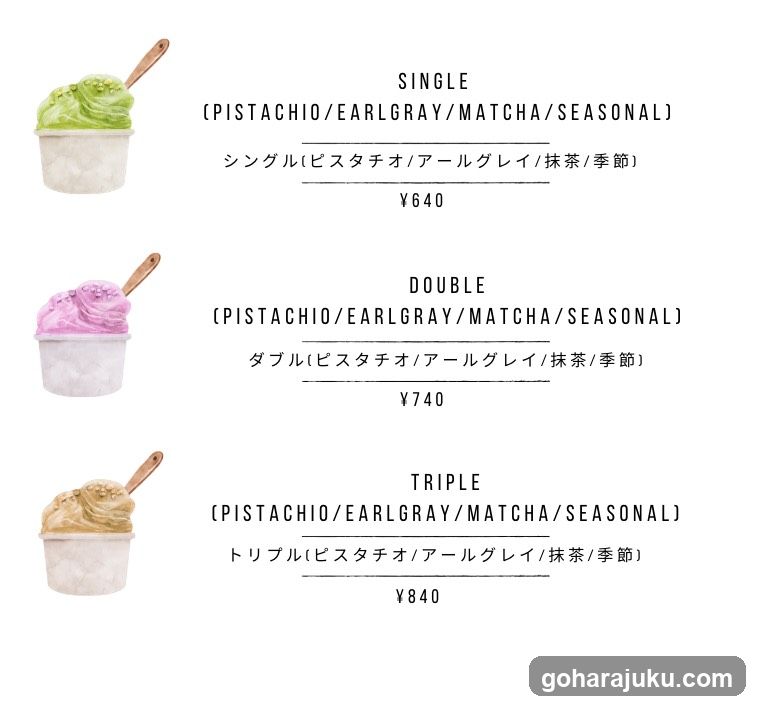 Ice Cream Menu