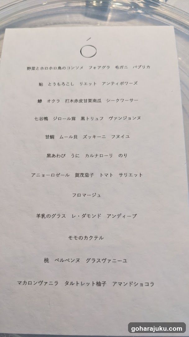Japanese Menu List