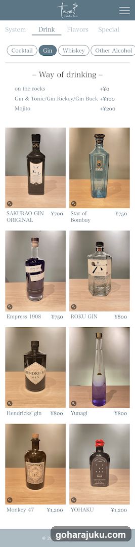 Gin Selection Display