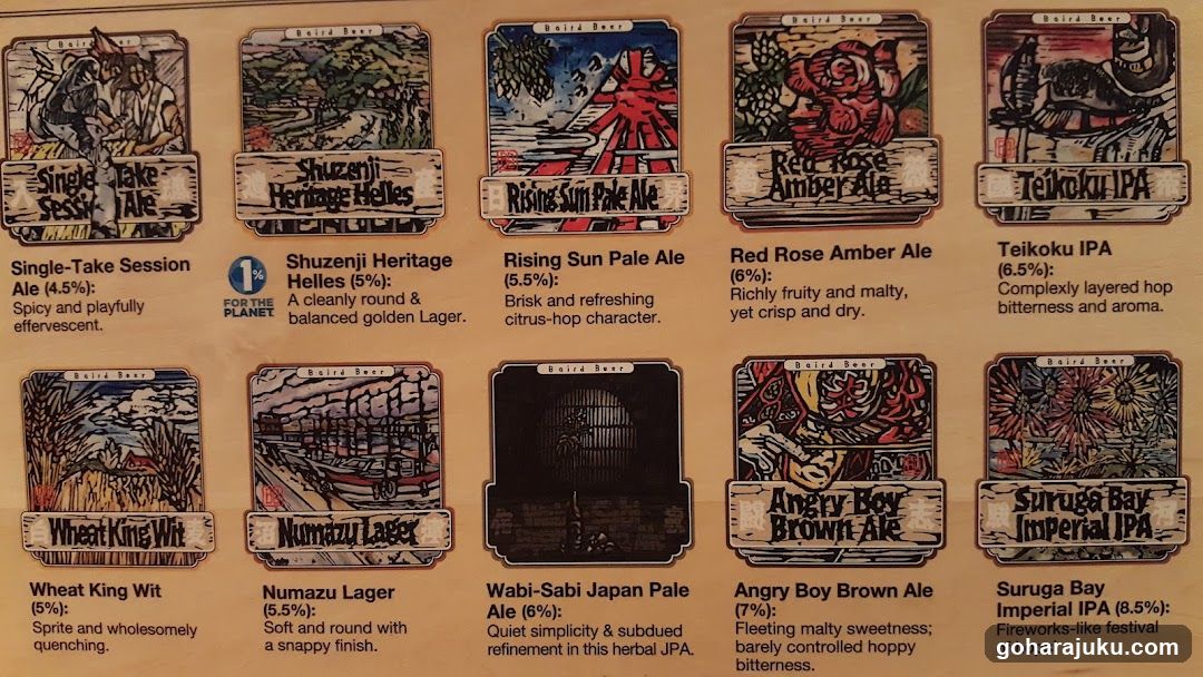 Beer Tasting Menu Board
